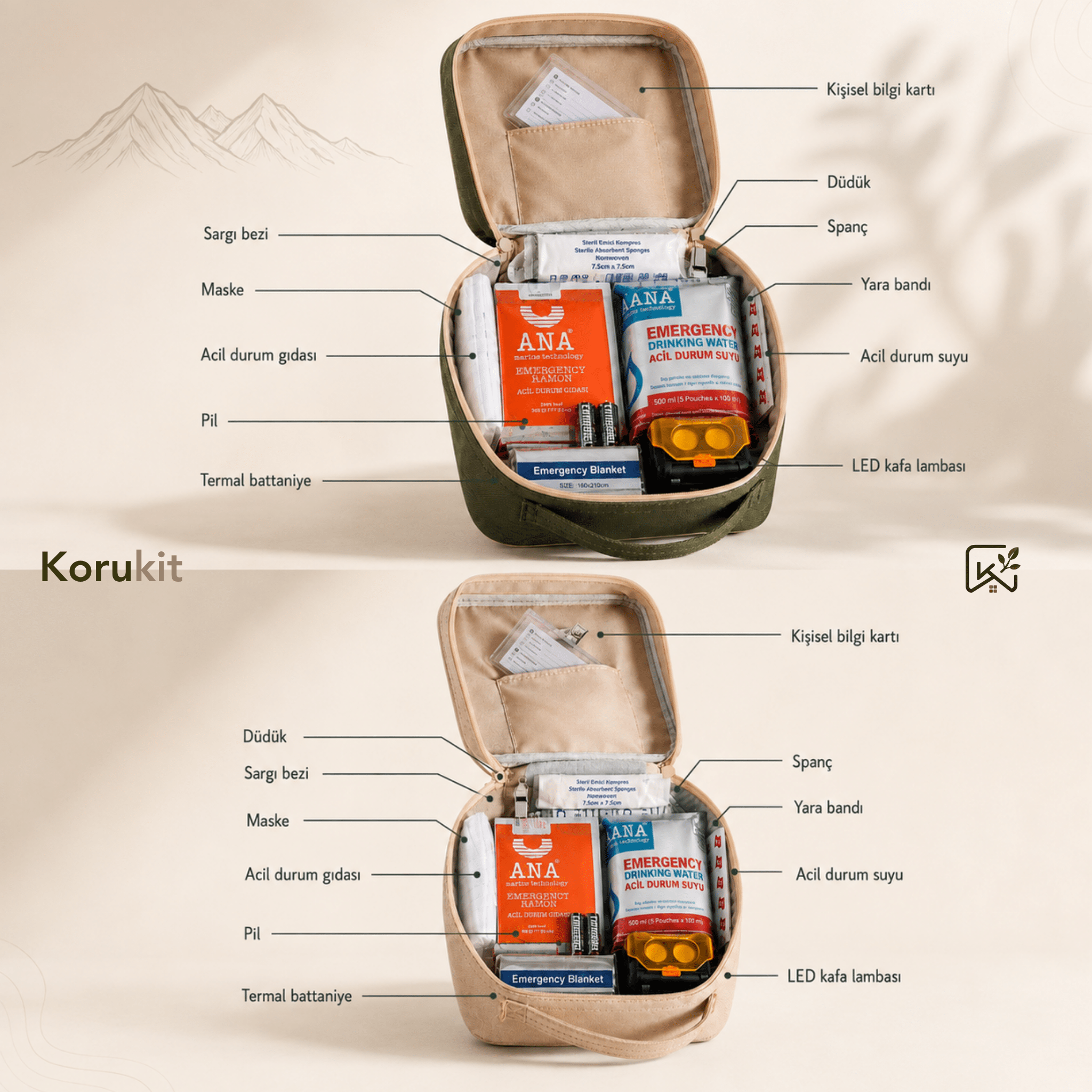 Korukit Family - Mağazam