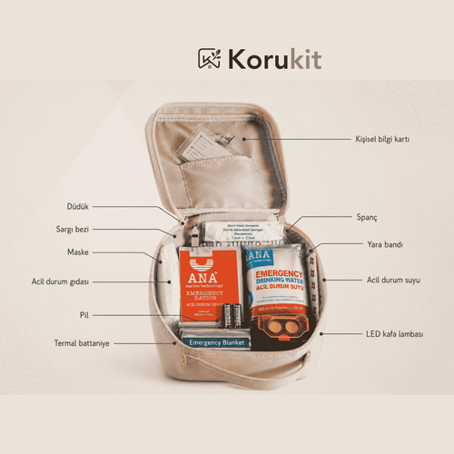 KoruKit Living - Mağazam